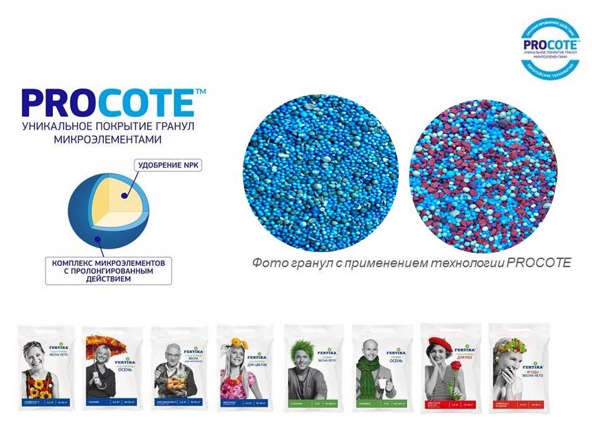 Компания АО "Фертика" внедрила новую технологию - PROCOTE в производство комплексных минеральных удобрений . 
